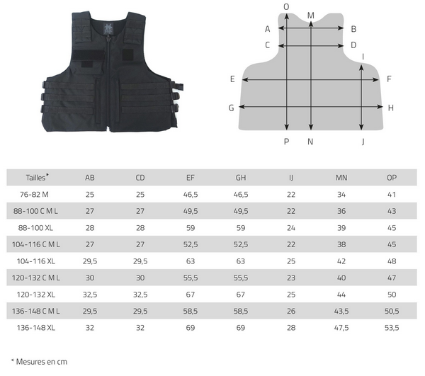 Guide des tailles housse gilet tactique
